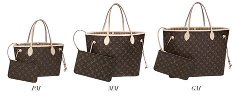 louis vuitton neverfull mm measurements|louis vuitton neverfull pm measurements.